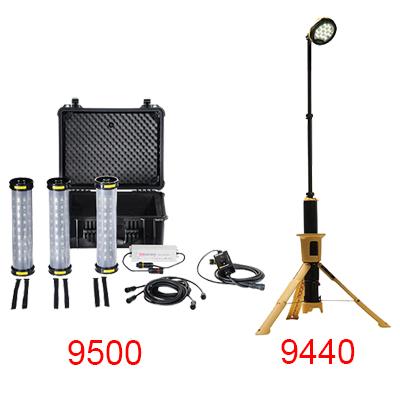 #9500 / #9440M Remote Area Light