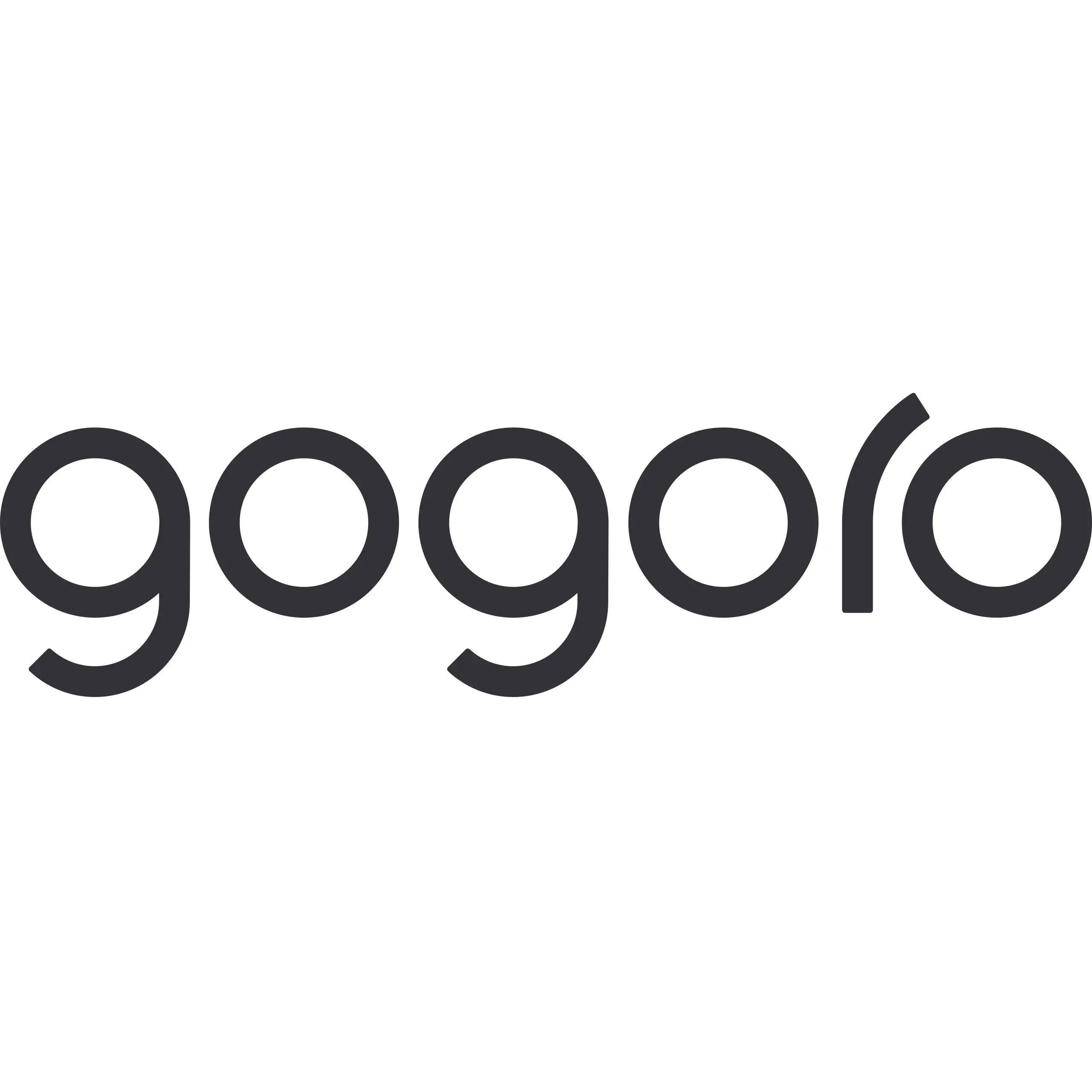 GOGORO